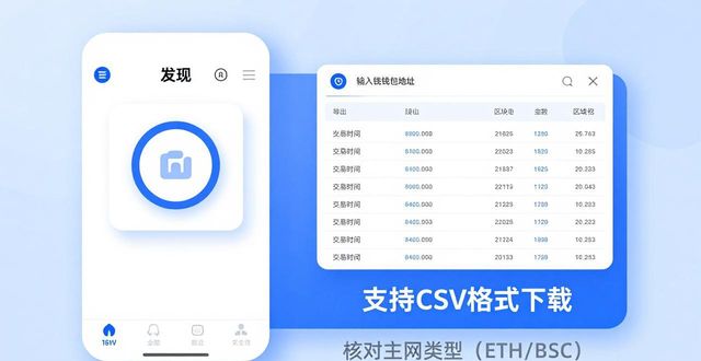 钱包的历史_钱包app官网_如何通过imToken钱包官方app下载进行历史数据分析?