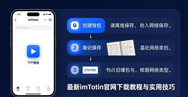 最新imToken官网下载教程与实用技巧