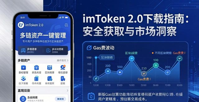 imToken 2.0下载指南：安全获取与市场洞察
