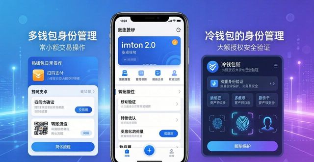 imToken安卓版灵活操作：三步增强核心投资灵活性